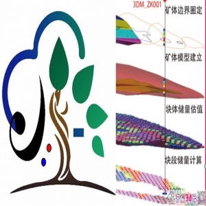 三维建模与智慧矿山经济效益